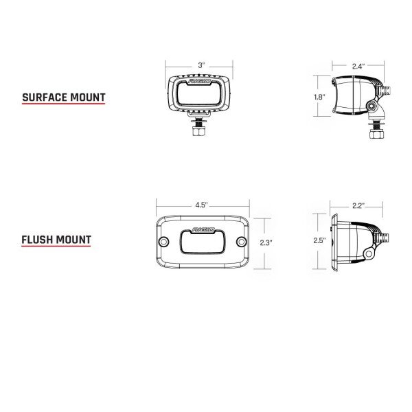 SR-M Series PRO LED Light Pod, Flood, Single - Image 3